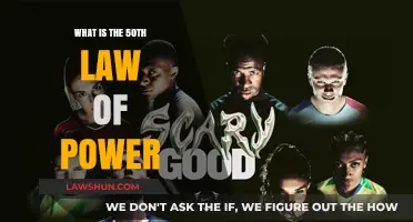 Understanding the 50th Law of Power: Fearlessness and Strategic Dominance