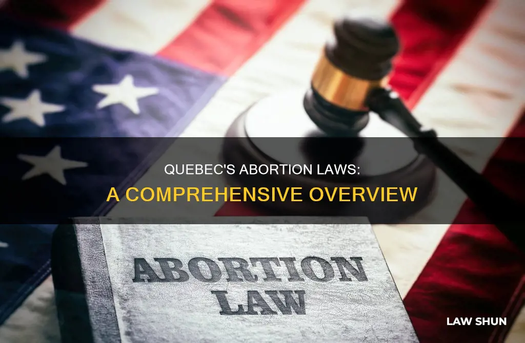 what is the abortion law in québec canada