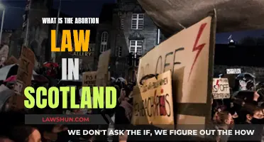 Abortion Laws in Scotland: Understanding the Legal Landscape