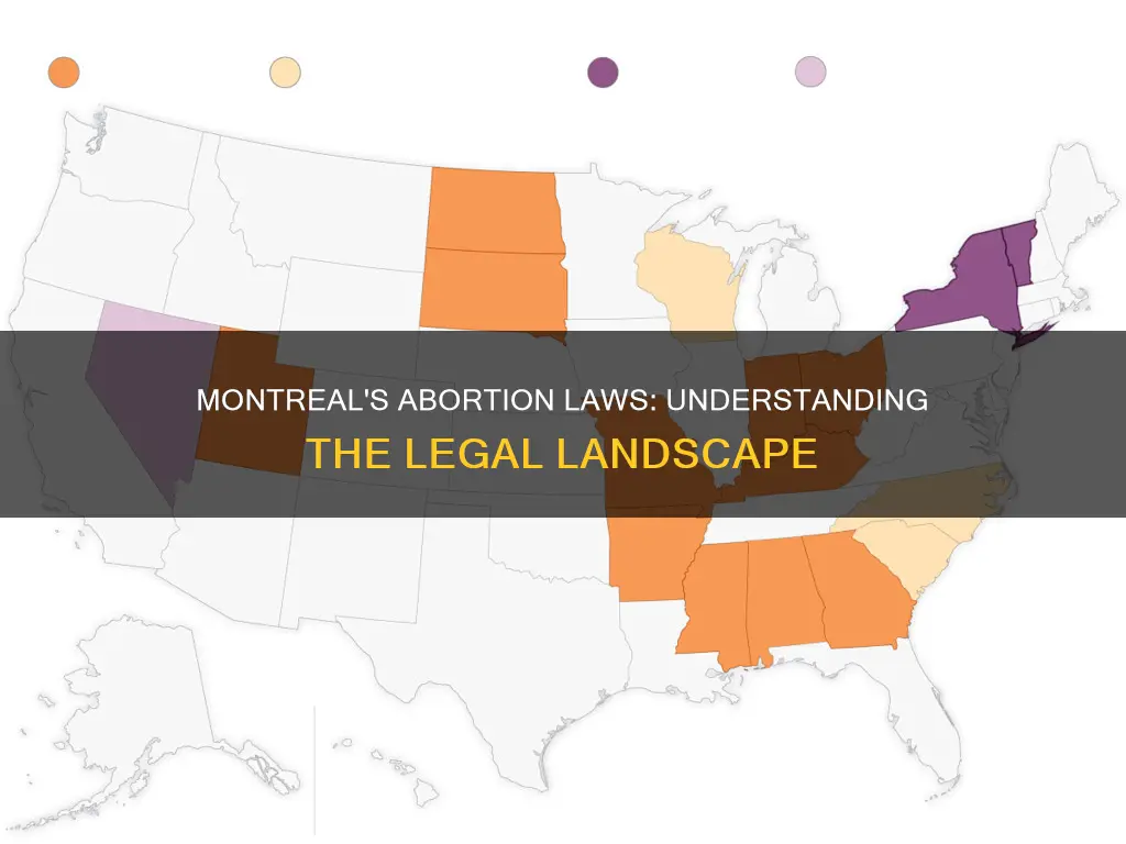 what is the abortion laws in montreal