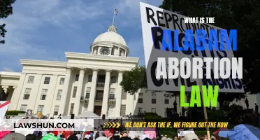 Alabama Abortion Law: Understanding the Strict Legislation