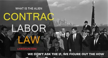 Alien Contract Labor Law: History and Impact