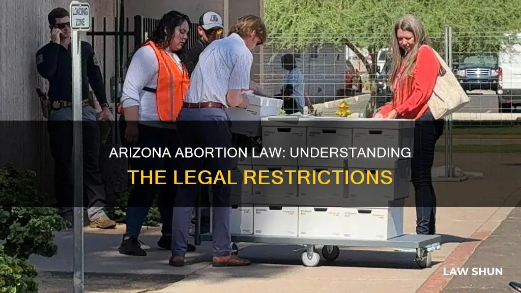 what is the arizona abortion law