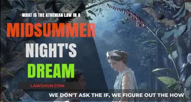 Athenian Law's Role in Shakespeare's 'Midsummer Night's Dream' Explored