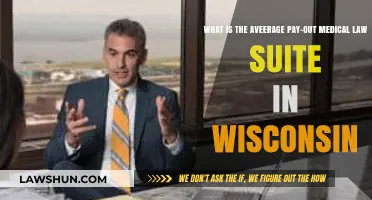 Wisconsin Medical Malpractice Lawsuits: Understanding Average Payout Amounts