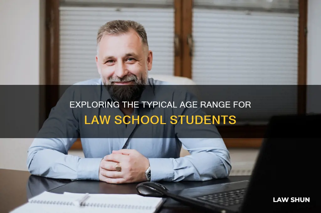 what is the average age of a law student