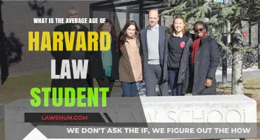Harvard Law Student Age: Unveiling the Average Demographic Trend