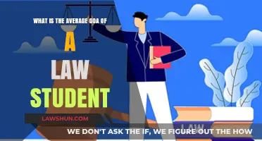Understanding the Typical GPA Goals for Aspiring Law Students