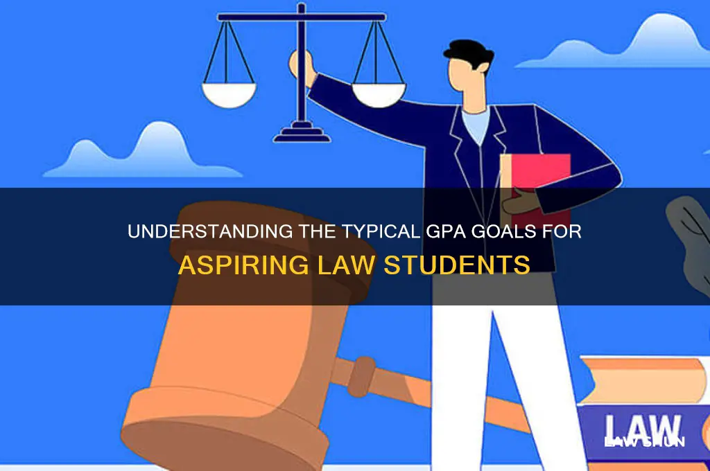what is the average goa of a law student