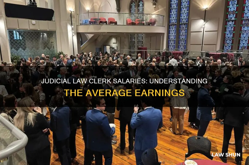 what is the average salary of a judicial law clerk