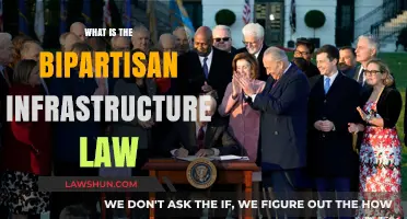 Bridging the Divide: Understanding the Bipartisan Infrastructure Law