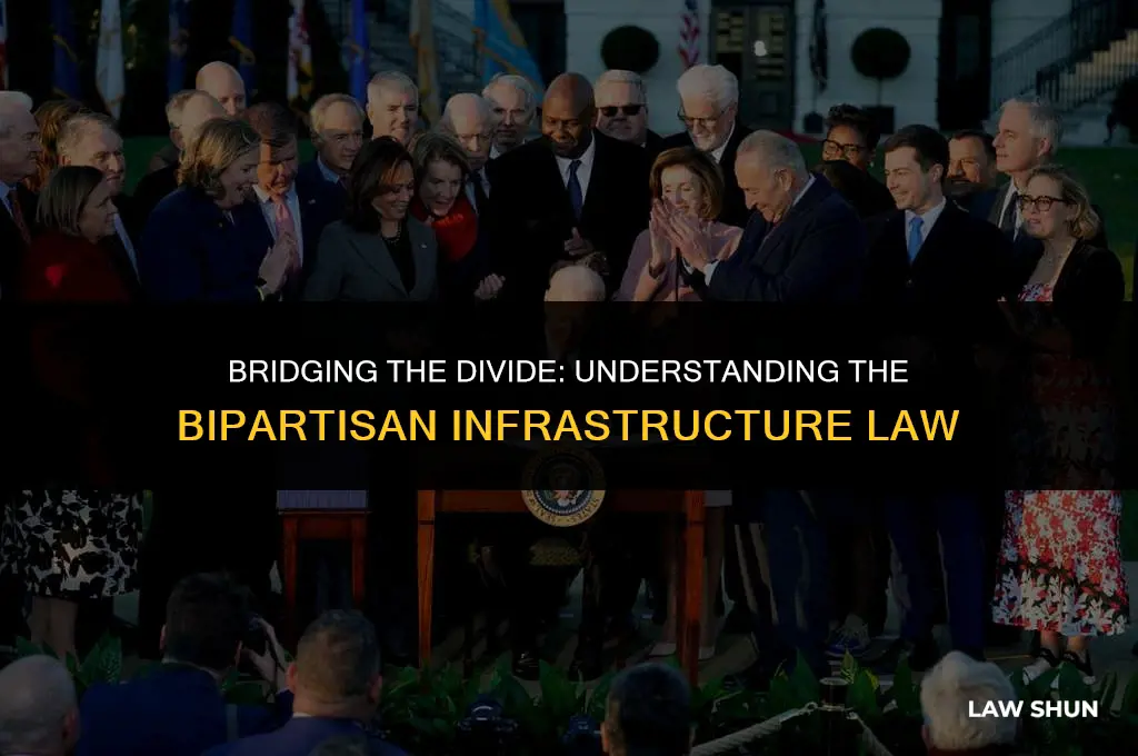 what is the bipartisan infrastructure law