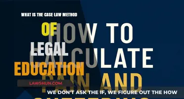 Case Law Method: Teaching Law Through Precedent