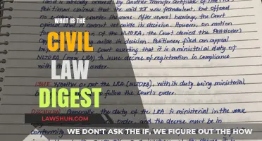Understanding the Civil Law Digest: A Comprehensive Legal Resource Guide