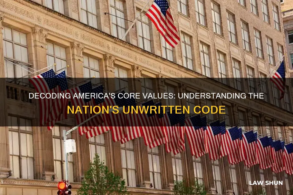 what is the code of america