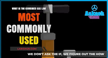 The Combined Gas Law: Its Practical Applications