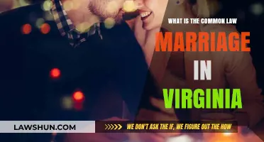 Understanding Common Law Marriage in Virginia