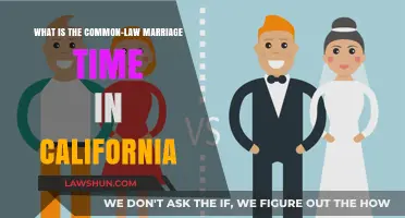 California's Common-Law Marriage Recognition Rules Explained