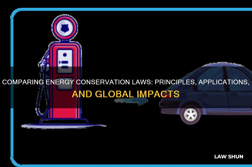 what is the comparision in the law of energy conservation