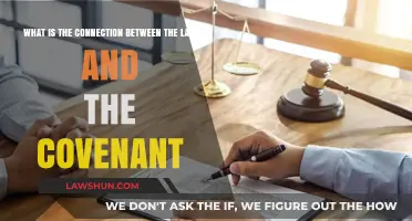 Law and Covenant: Exploring Their Sacred and Legal Connection