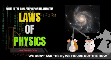 Consequences of Breaking Physics Laws: Unraveling Chaos