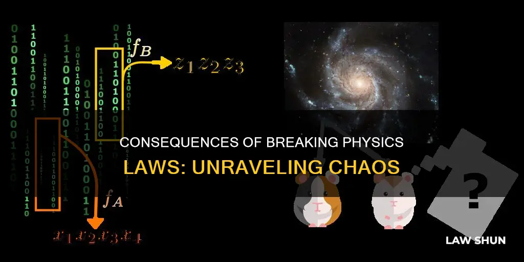 what is the consequence of breaking the laws of physics