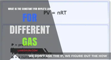 Understanding the Universal Constant in Gas Laws