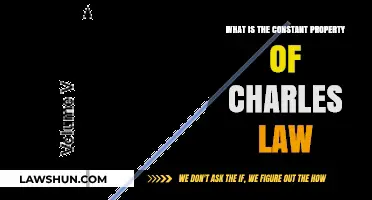 Understanding Charles Law's Constant Property: A Comprehensive Guide