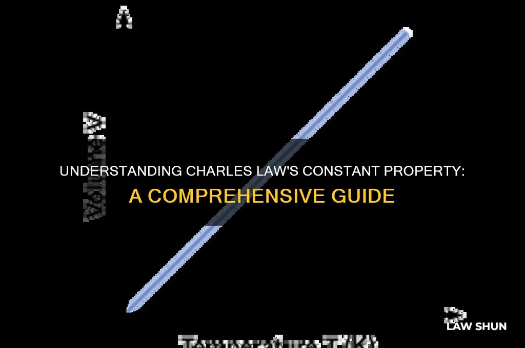 what is the constant property of charles law
