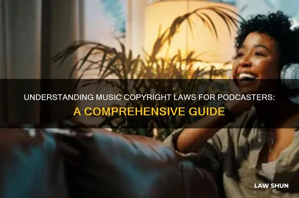what is the copyright law on music in a podcast