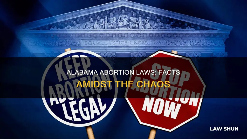 what is the correct news on the alabama abortion laws