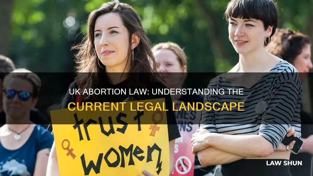 what is the current abortion law in the uk