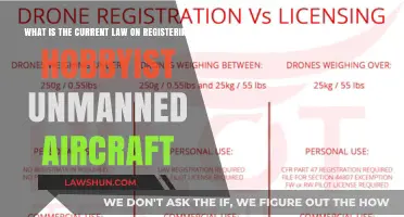Current Hobbyist Drone Registration Laws: What You Need to Know