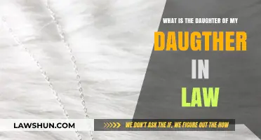 Understanding Family Relations: Who is My Daughter's Daughter-in-Law's Child?