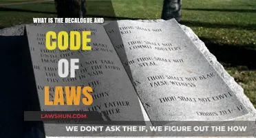Understanding the Decalogue: Ancient Code of Laws and Its Significance