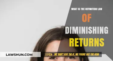 Understanding the Law of Diminishing Returns: Definition and Impact