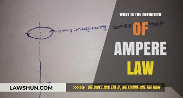 Understanding Ampere's Law: Definition, Principles, and Applications Explained