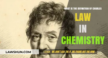 Understanding Charles Law: Chemistry's Gas Volume-Temperature Relationship Explained