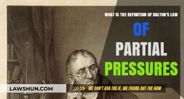 Understanding Dalton's Law: Defining Partial Pressures in Gas Mixtures