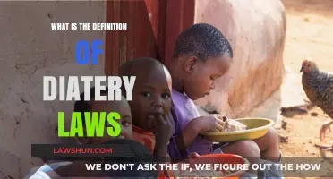 Understanding Dietary Laws: A Comprehensive Definition and Overview