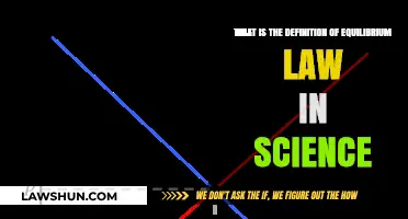Understanding Equilibrium Law: Definition and Scientific Principles Explained