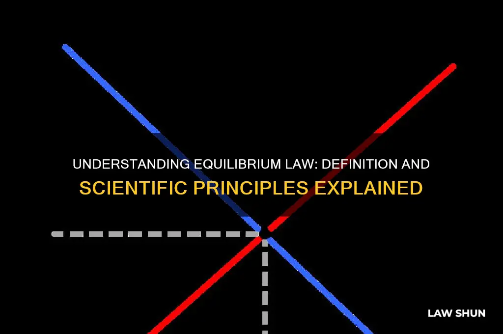 what is the definition of equilibrium law in science