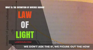 Understanding the Inverse Square Law of Light: Definition and Basics