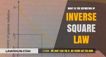 Understanding the Inverse Square Law: Definition and Practical Applications