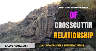 Understanding the Law of Crosscutting Relationships in Geology