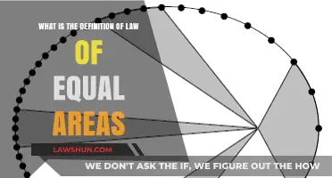 Understanding the Law of Equal Areas: A Concise Definition