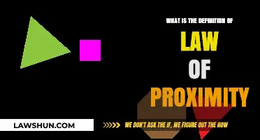Understanding the Law of Proximity: Definition and Practical Applications