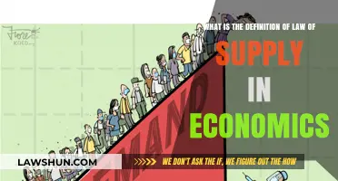 Understanding the Law of Supply: A Core Economic Principle Explained