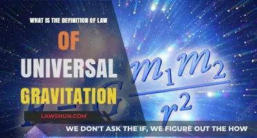 Understanding the Law of Universal Gravitation: A Fundamental Physics Principle