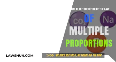 Understanding the Law of Multiple Proportions: A Clear Definition